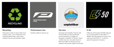 Thumbnail - Pneu Schwalbe Marathon Plus MTB | SmartGuard | 29''x2.25 (57-622)