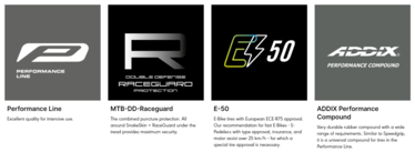 Thumbnail - Pneu 27.5x2.6 - Schwalbe Johnny Watts DD - RaceGuard